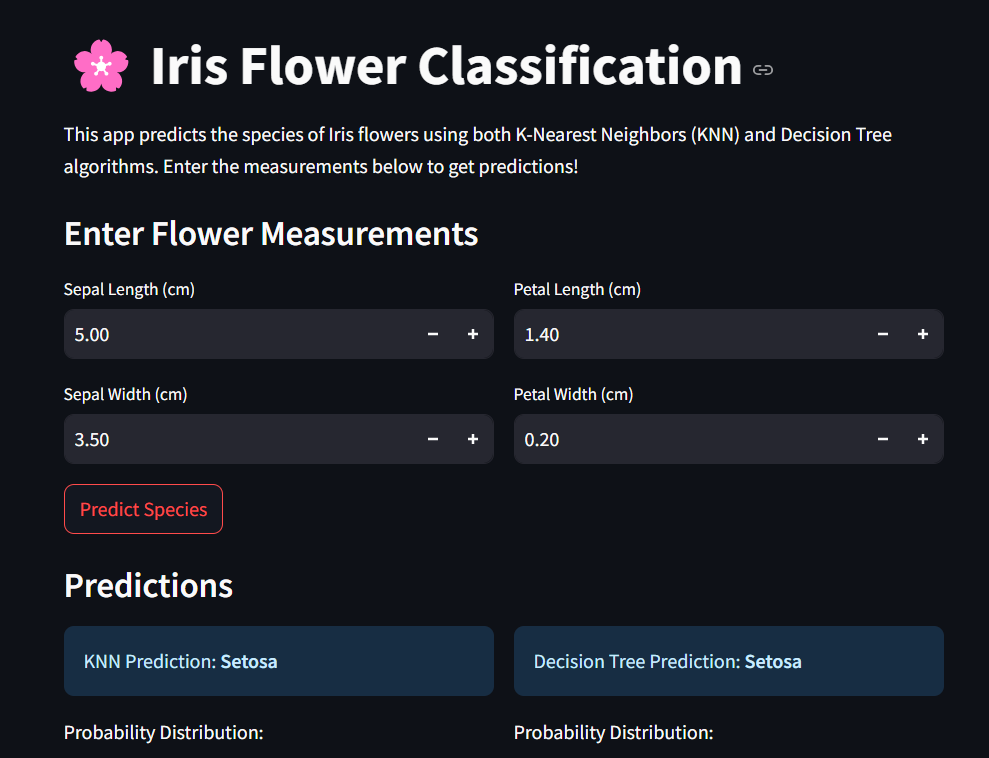 Iris Flower Classification